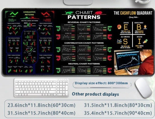 Stain Resistant And Anti Slip Stock Mouse Pad