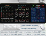 Stain Resistant And Anti Slip Stock Mouse Pad