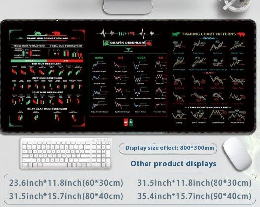 Stain Resistant And Anti Slip Stock Mouse Pad