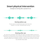 24 Hours Bluetooth Anti-snoring Device Charge